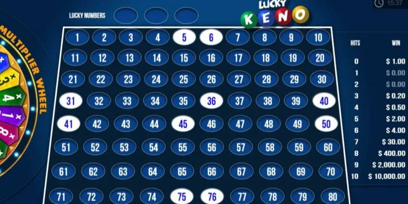 Chiến lược hợp lý cho bạn
