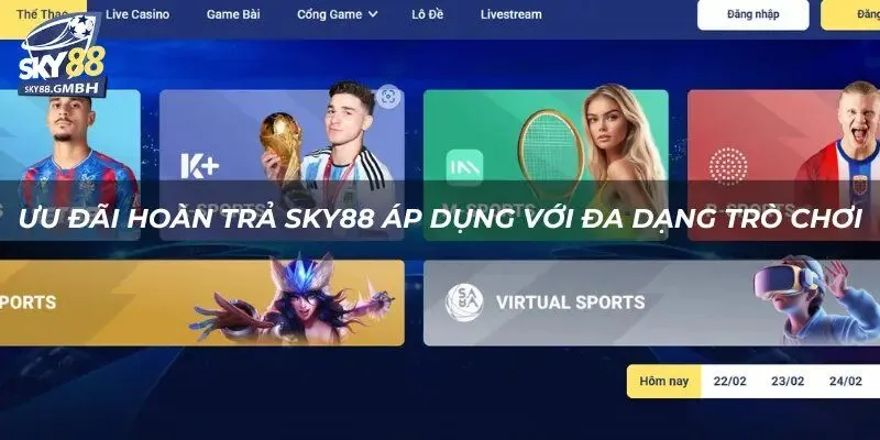 Hoàn tiền thua cược – giải pháp bảo vệ tài chính từ khuyến mãi SKY88