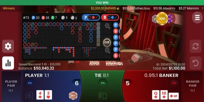Top các trò chơi thú vị tại sòng bài casino